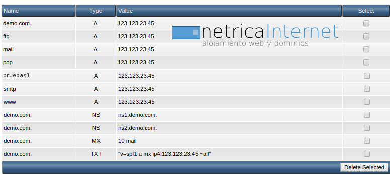 dns2