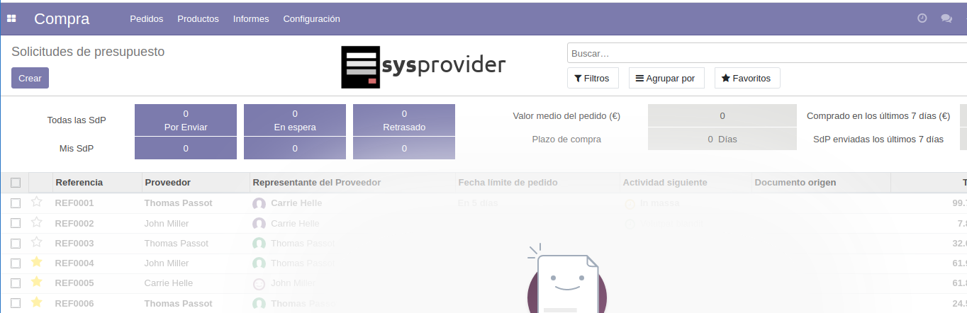 pedido presupuesto
